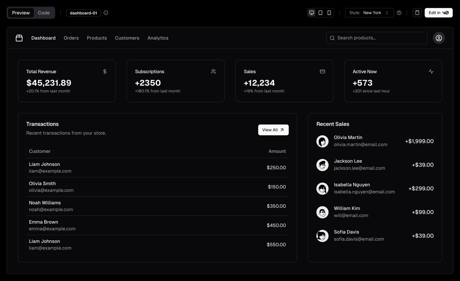 Admin dashboard